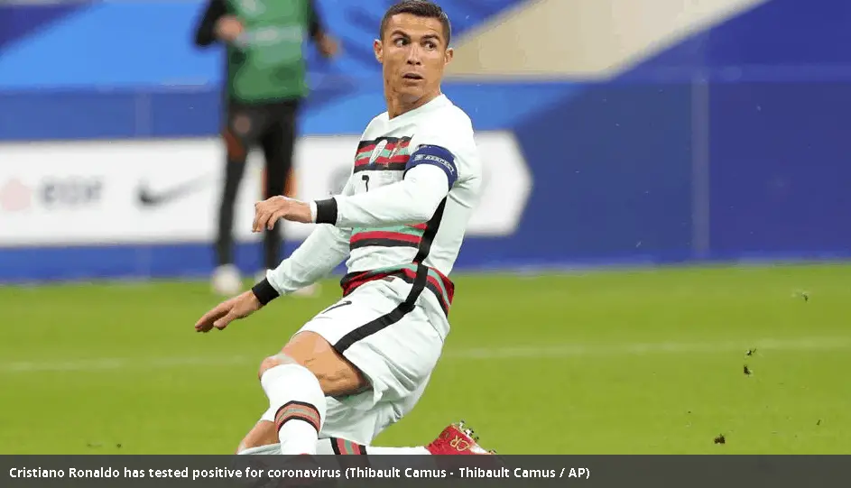 Soccer Player Cristiano Ronaldo, test positive for coronavirus